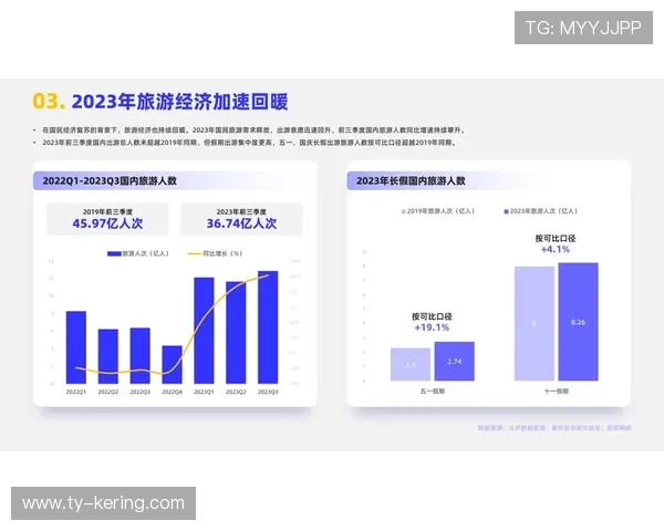 文旅报告称科创科普研学旅游需求旺盛