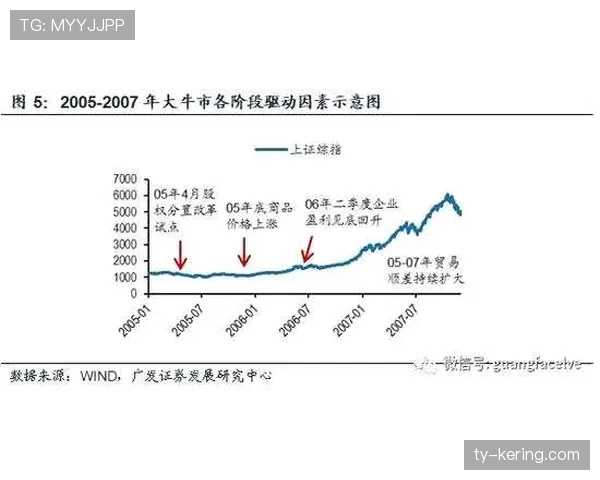 欧足联考虑引入跑动效率指标，作为战术评估新标准